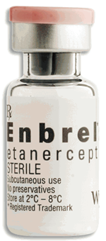 Enbrel (Entanercep) thuốc sinh học mới điều trị viêm khớp dạng thấp